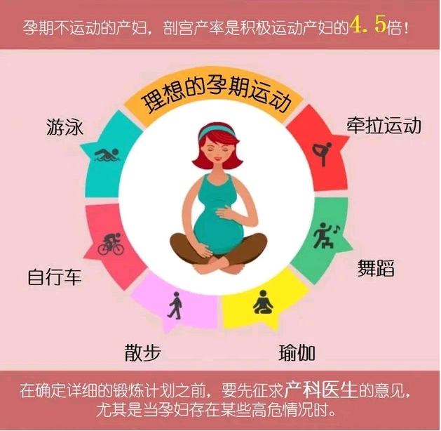 (a)高鹰试管代孕,在湘潭市中心医院做三代试管婴