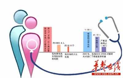 广州在代孕可靠吗_广州代孕试管婴儿私人医院_泰悦试管婴儿医院：163134476531